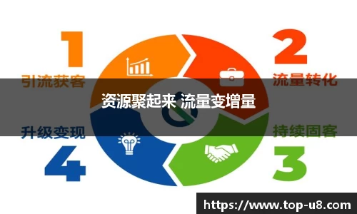 u8国际平台